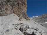 Rifugio Gardeccia - Catinaccio d'Antermoia / Kesselkogel